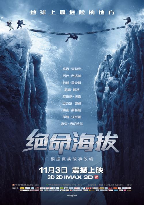匈牙利怎么购买